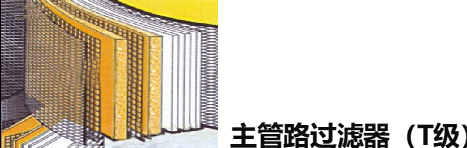 T級(jí)過(guò)濾器